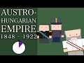 Ten minute history  the austrohungarian empire short documentary