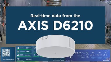 CamStreamer displays AXIS D6210 Air Quality Sensor data directly in the video