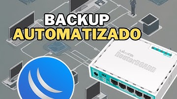 Como configurar backup automatizado no MikroTik (script + scheduler)