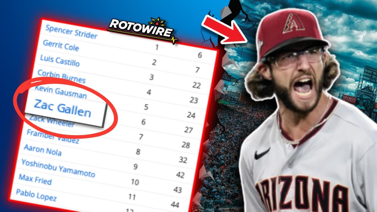 Our Secret Pitching Strategy in 2024 Fantasy Baseball II Starters and