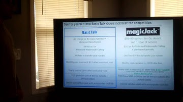 Some info to know about magicJack in 2015