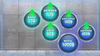 Celebrity Make Money Online FutureNet -  Business Presentation Wealth