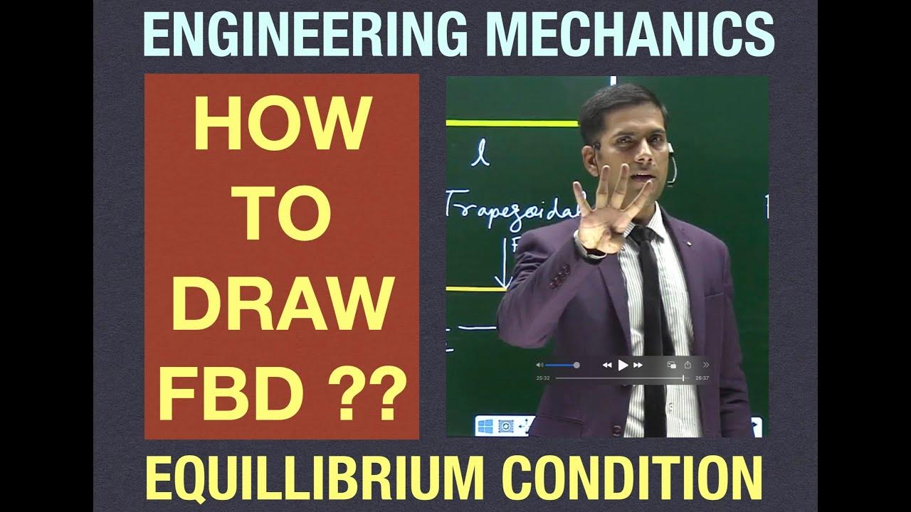 How To Draw Free Body Diagram In Physics Class 11