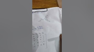 incidence matrix_#digraph#graph from matrix