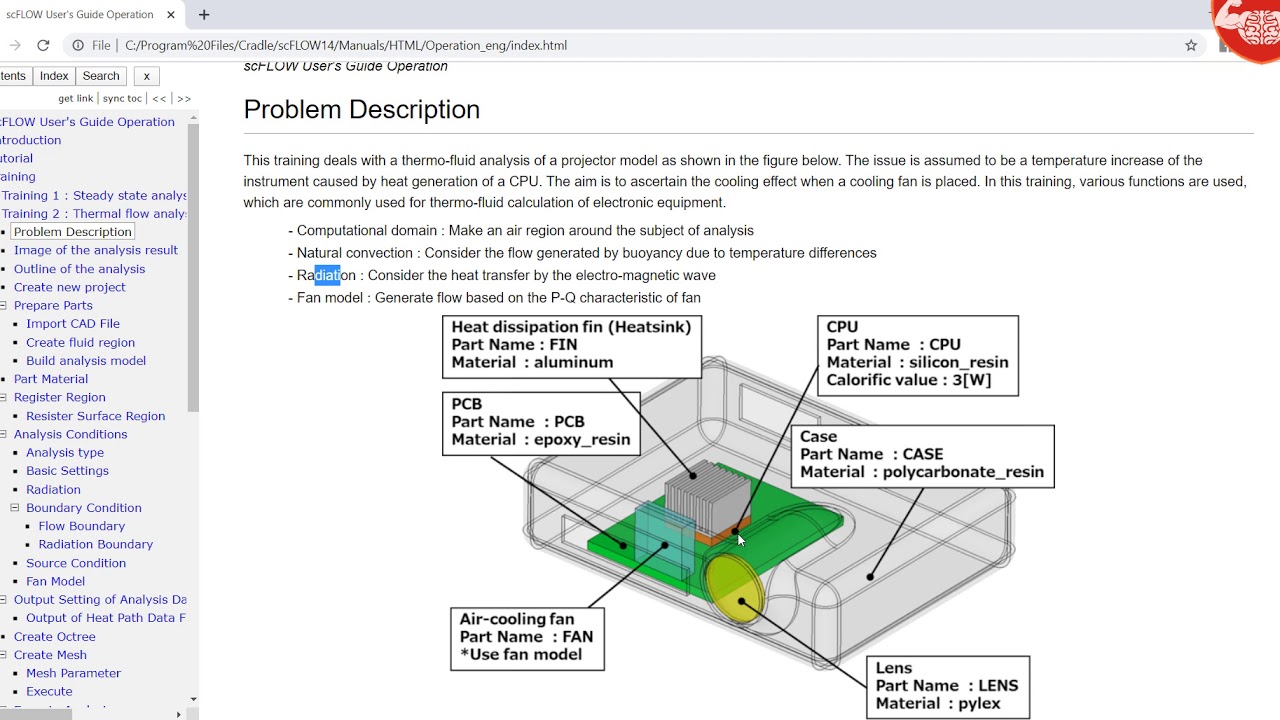 66 Training 2 Description scFlow CFD MSC Cradle - YouTube