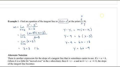 Calculus - Sec 2.1 Derivatives and Rates of Change Part 1