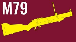 M79 Grenade Launcher  Comparison in 15 Different Games