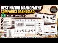 Destination Management Companies Dashboard in Excel