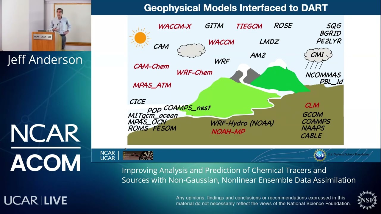 Jeff Anderson: Analysis and Prediction of Chemical Tracers and Sources with Data Assimilation