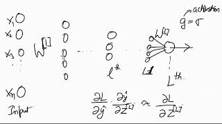 Backpropagation. L-layer neural network. One training example. (in Hindi)