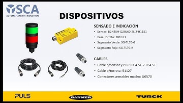 Módulo BL67 con sensor de inclinación