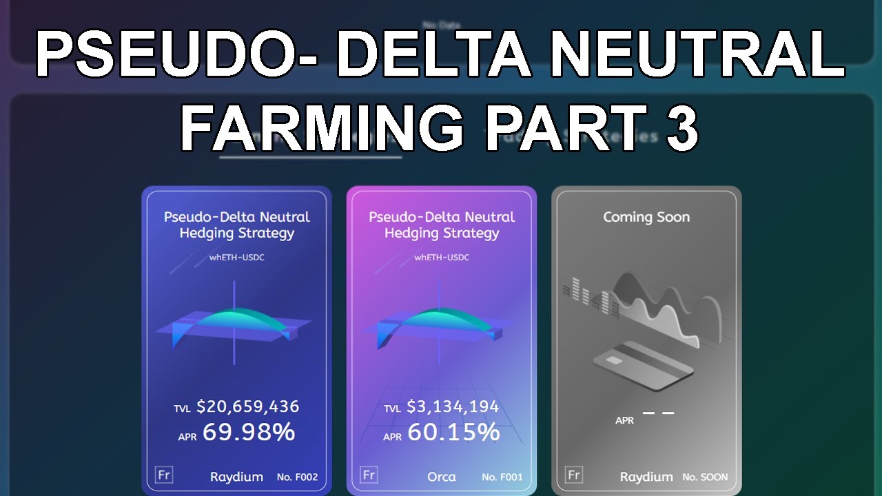 Complex Delta Neutral Farming Strategies l Part 3