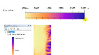 Streched values versus Pixel or Cell values