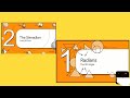 #physics Supplementary units part 1