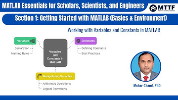 Lecture 4 Working with Variables and Constants in MATLAB | Scholars | Engineers | Scientists |