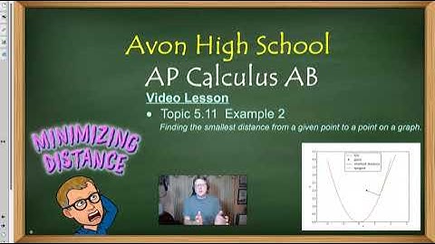 Avon High School - AP Calculus AB - Topic 5.11 - Example 2