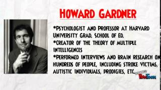 the 9 Multiple Intelligence Theories
