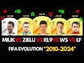 Fabianski vs szczesny vs milik vs zieliski vs lewandowski fifa evolution   fifa 10  ea fc 24