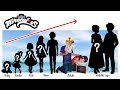 Miraculous: Cat Noir &amp; Ladybug, The Movie Life After Happy End| Cartoon World