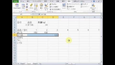 在庫管理の数量更新マクロ - GoGoマクロ78