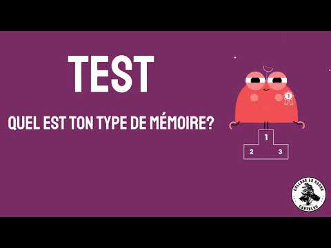 Vidéo: Quel est le test pour déterminer si quelque chose est un titre ?