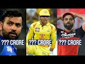 Most expensive IPL player every season | IPL auction most expensive players