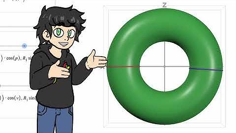 I Coded a 3D Spinning Donut