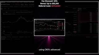 How to Reduce Costs on OKX: Referral Codes, Network Fees, and Fee Tiers