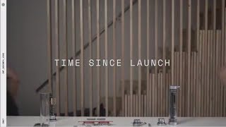 Crazy Cool Inventions - Time Since Launch by cw&t - One Circle