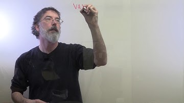 video 1.2. variables (outdated).