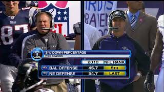 2010 Patriots vs Ravens