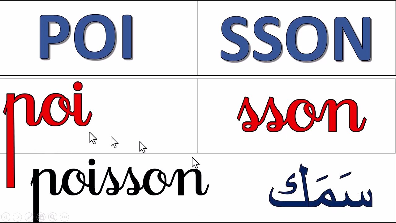 دروس مفيدة تعلم كيفية حمع المقاطع لتكوين كلمات باللغة الفرنسية وبطريقة جميلة جدا