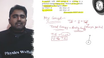A particle with total energy \( E \) is moving in a potential energ...