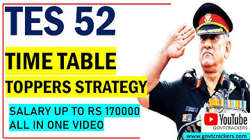 TES 52 2024 TOPPERS TIMETABLE | TES 52 CUTOFF | TES 52 PREPARATION STRATEGY | TES 52 BOOKS, VIDEOS
