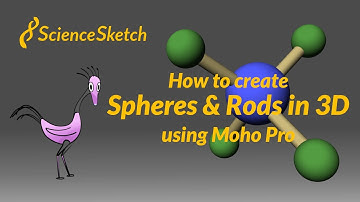 How to create spheres and rods in 3D using Moho Pro.