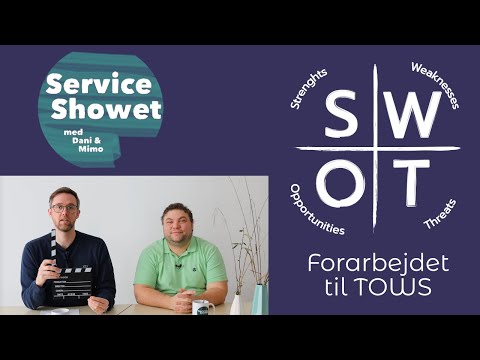 Video: Hvordan bruges SWOT-analyse i markedsføring?