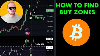 #BITCOIN CRITICAL REMINDER ⚠️🧠 *MUST WATCH*