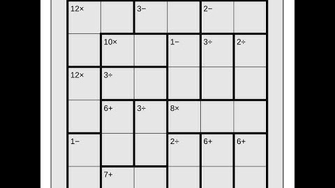 Tips and Tricks on Simon Tatham