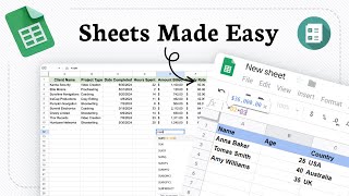 How To Use Google Sheets Quick Sheet Guide