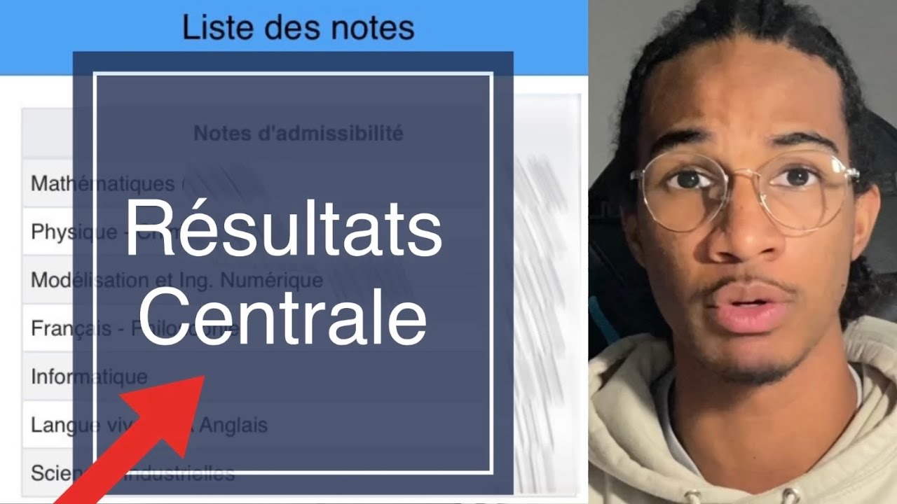 Mes RÉSULTATS d’ADMISSIBILITÉS au Concours Centrale Supélec !