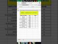 wrap text #excel #shorts #trending