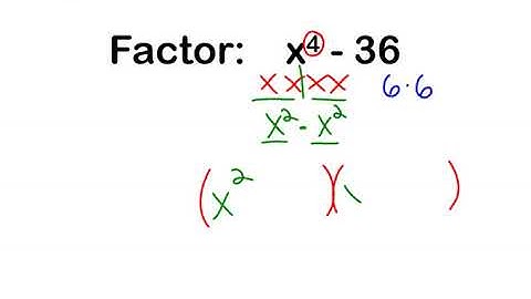 Algebra 1 Unit 5 Factoring Binomials