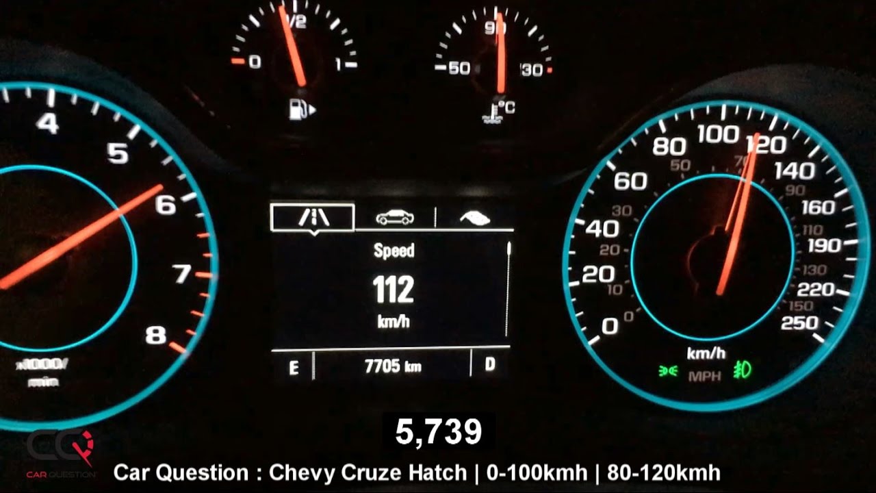 2017 Chevrolet Cruze Hatchback 0 60mph 0 100kmh Acceleration Test Review Part 6 7