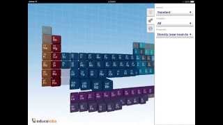 Periodic table app