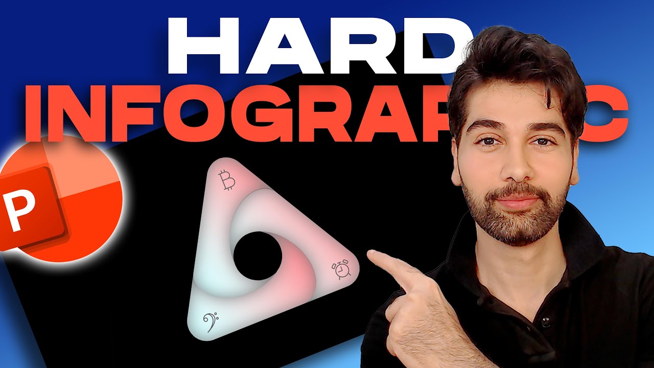 Hard Infographic Design For Hard Businesses.