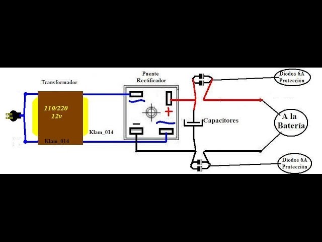 Cargador de batería automotriz 12V 50A 220V