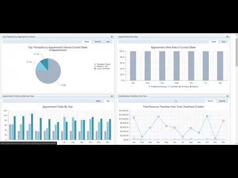 ClinicSource CS_Insights Demonstration