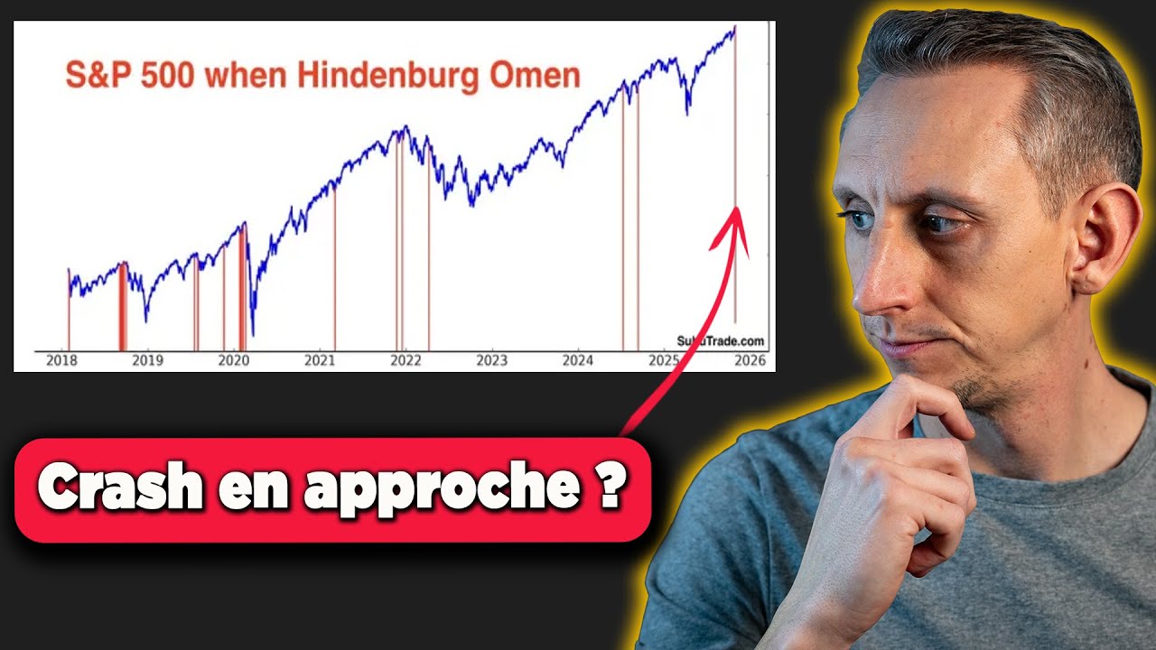 CRASH EN APPROCHE ? Le Signal Qui Ne Se Trompe (Presque) Jamais…