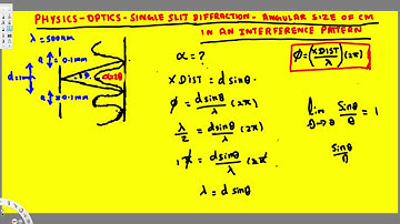 Physics : Optics : Single Slit Diffraction : Angular Size of Central Maximum