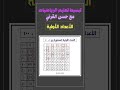 الأعداد الأولية محصورة بين واحد ومئة رياضيات حسن القرني اكسبلور اختبارالقدرات 